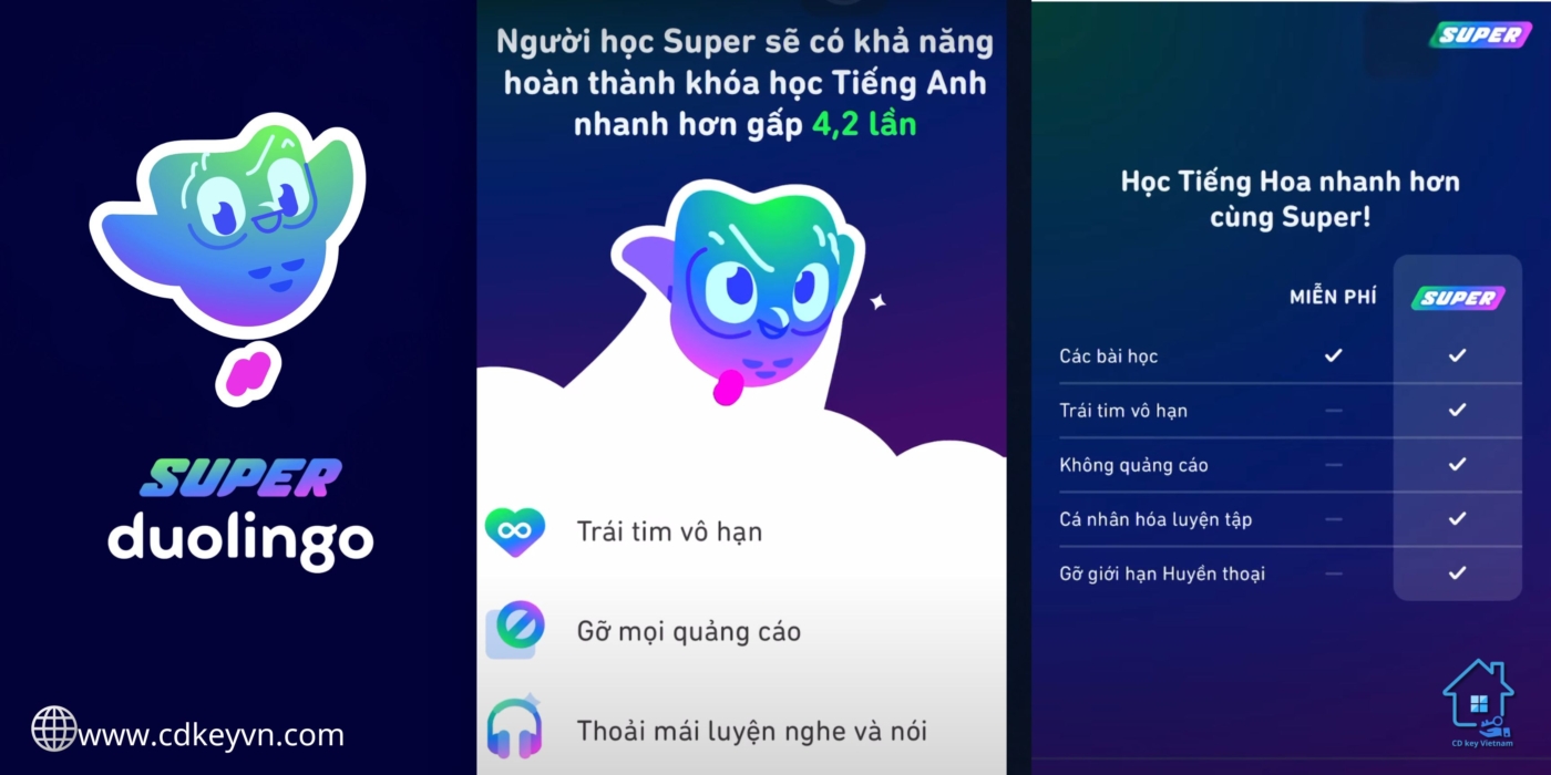 Một số tính năng nổi bật của Super Duolingo.