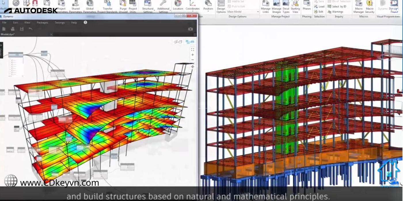 Ưu điểm của việc sử dụng Autodesk Revit