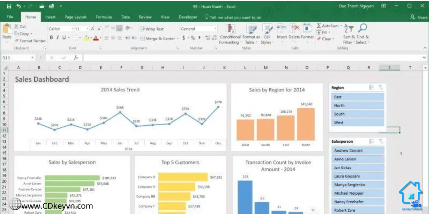 Excel 2013 tích hợp công cụ xử lý dữ liệu