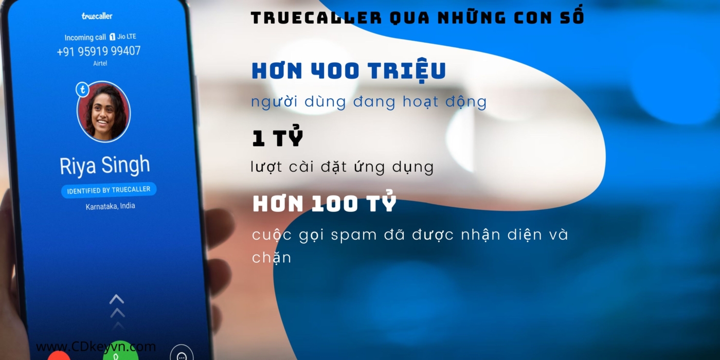 Tổng quan