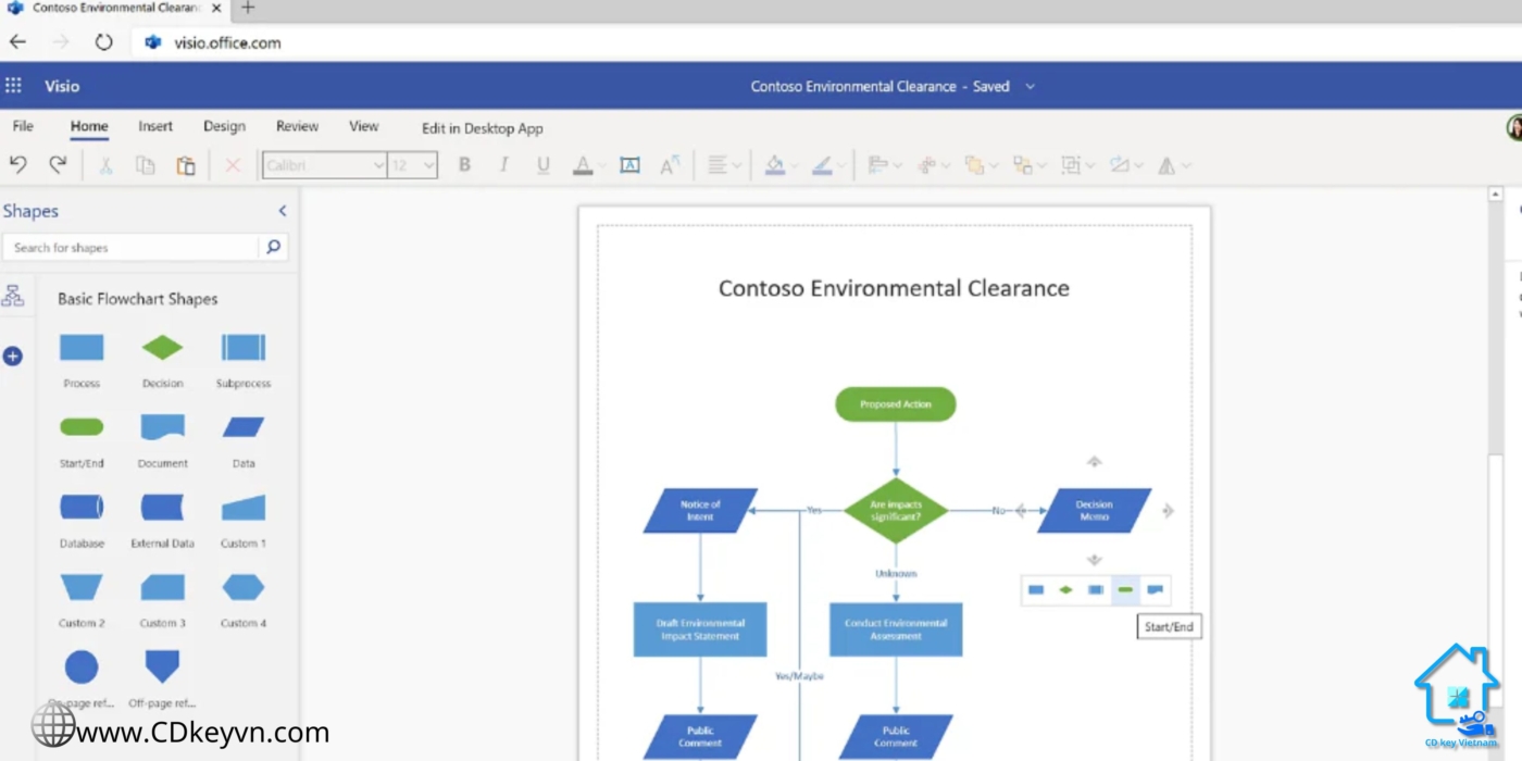 Visio 2016 Professional