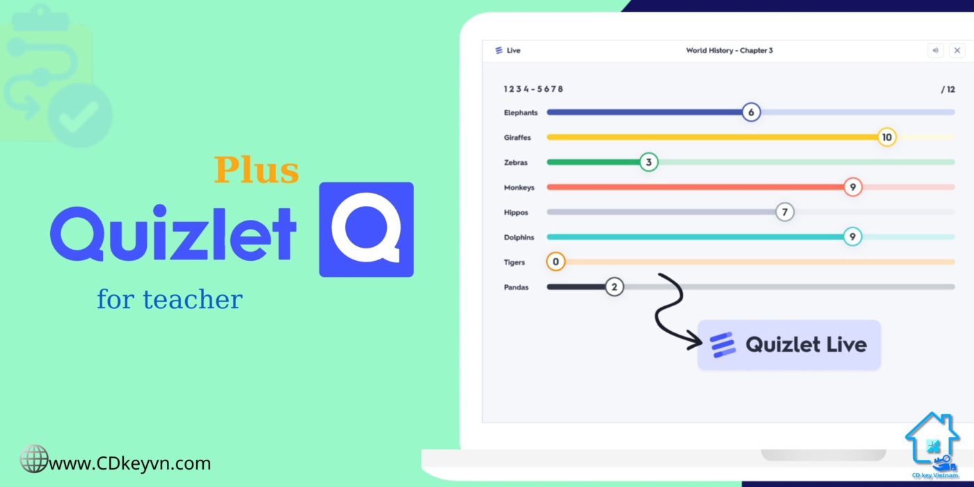 “Quizlet Live” - Trò chơi học tập trong lớp đầy vui nhộn, nhịp độ nhanh và được yêu thích.