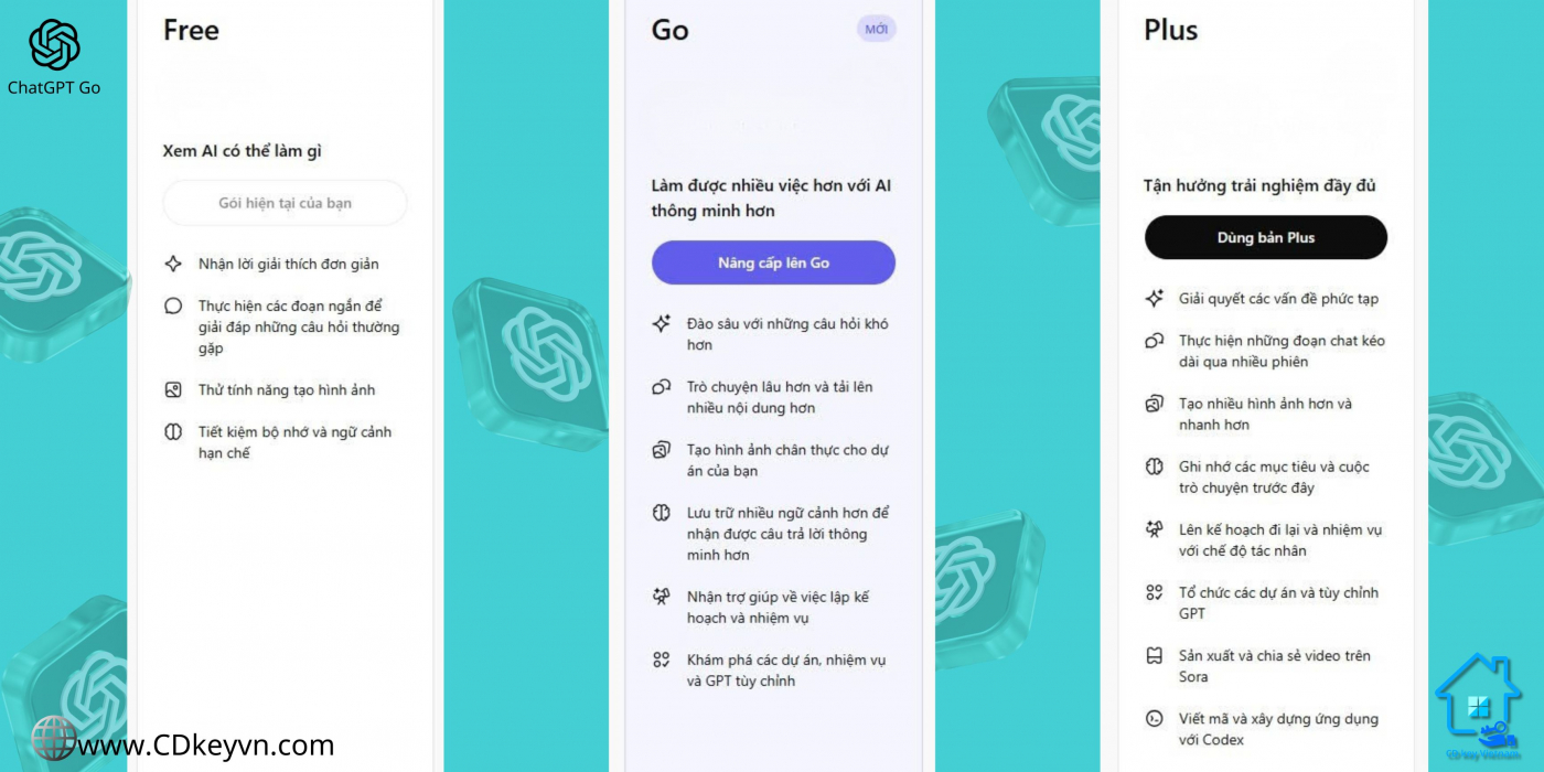 Bảng so sánh các gói miễn phí, Go và Plus của ChatGPT